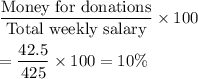 \dfrac{\text{Money for donations}}{\text{Total weekly salary}}\times100\\\\=\dfrac{42.5}{425}\times100=10\%