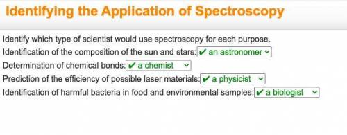 Spectroscopy allows scientists to determine the composition of stars true or false