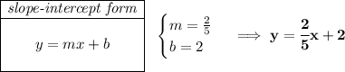 \bf \begin{array}{|c|ll} \cline{1-1} \textit{slope-intercept form}\\ \cline{1-1} \\ y=mx+b \\\\ \cline{1-1} \end{array}~~ \begin{cases} m=\frac{2}{5}\\ b=2 \end{cases}\implies y=\cfrac{2}{5}x+2
