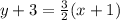 y + 3 = \frac 3 2 (x + 1)