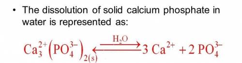 When 1 molecule of calcium phosphate is added to water, what and how many ions are formed?  remember
