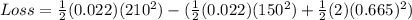 Loss = \frac{1}{2}(0.022)(210^2) - (\frac{1}{2}(0.022)(150^2) + \frac{1}{2}(2)(0.665)^2)