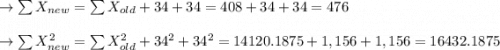 \to \sum X_{new}=\sum X_{old}+34+34=408+34+34=476\\\\ \to \sum X^2_{new}=\sum X^2_{old}+34^2+34^2=14120.1875+1,156+1,156=16432.1875