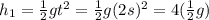 h_1= \frac{1}{2}gt^2 =\frac{1}{2}g(2 s)^2 =4(\frac{1}{2}g)