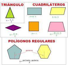 Which shape has a larger area:  a rectangle that is 7 inches by 3/4 inch, or a square with side leng