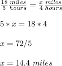 \frac{18}{5} \frac{miles}{hours} =\frac{x}{4} \frac{miles}{hours} \\ \\5*x=18*4 \\ \\x=72/5 \\ \\ x=14.4\ miles
