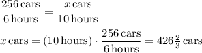 \dfrac{256\,\text{cars}}{6\,\text{hours}}=\dfrac{x\,\text{cars}}{10\,\text{hours}}\\\\x\,\text{cars}=(10\,\text{hours})\cdot\dfrac{256\,\text{cars}}{6\,\text{hours}}=426\frac{2}{3}\,\text{cars}