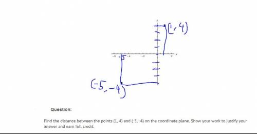 Find the distance between the points (1, 4) and (-5, -4) on the coordinate plane. show your work to