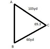 Two points, a and b, are on opposite sides of a building. a surveyor chooses a third point, c, 60 yd