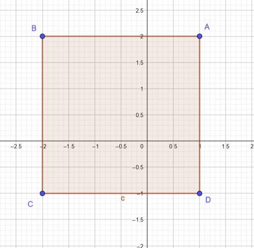 The complex numbers corresponding to the endpoints of one diagonal of a square drawn on a complex pl