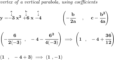 \bf \textit{vertex of a vertical parabola, using coefficients} \\\\ y=\stackrel{\stackrel{a}{\downarrow }}{-3}x^2\stackrel{\stackrel{b}{\downarrow }}{+6}x\stackrel{\stackrel{c}{\downarrow }}{-4} \qquad \qquad  \left(-\cfrac{ b}{2 a}~~~~ ,~~~~  c-\cfrac{ b^2}{4 a}\right) \\\\\\ \left(-\cfrac{6}{2(-3)}~~,~~-4-\cfrac{6^2}{4(-3)}  \right)\implies \left(1~~,~~-4+\cfrac{36}{12}  \right) \\\\\\ (1~~,~~-4+3)\implies (1~,-1)