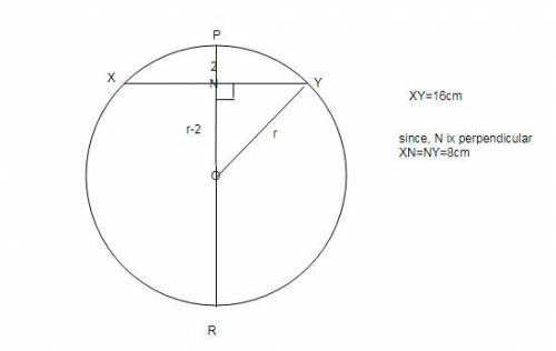The perpendicular bisector of a chord xy cuts xy at n and the circle at p. given that xy = 16 cm and