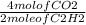 \frac{4 mol of CO2}{2 mole of C2H2}