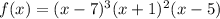 f(x) = (x-7)^3(x+1)^2(x-5)
