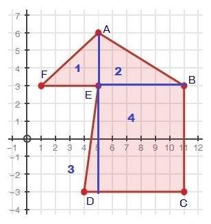 Find the area of the following shape.   explain how you broke it up and did