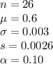 n=26 \\\mu=0.6 \\ \sigma = 0.003 \\s=0.0026\\\alpha=0.10