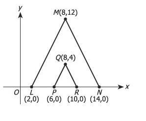 In the rectangular coordinate system above the area of pqr is what fraction of the area of lmn