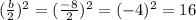 (\frac{b}{2})^2=(\frac{-8}{2})^2=(-4)^2=16