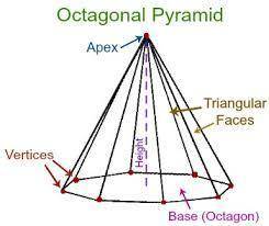 The lateral area of a regular pyramid with an octagonal base is 109.9 cm2. if the slant height is 6.