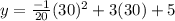 y=\frac{-1}{20}(30)^{2}+3(30)+5