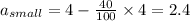 a_{small}=4-\frac{40}{100}\times 4=2.4