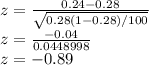 z=\frac{0.24-0.28}{\sqrt{{0.28(1-0.28)}/{100}}}\\z=\frac{-0.04}{0.0448998}\\z=-0.89