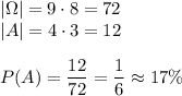 |\Omega|=9\cdot8=72\\ |A|=4\cdot3=12\\\\ P(A)=\dfrac{12}{72}=\dfrac{1}{6}\approx17\%