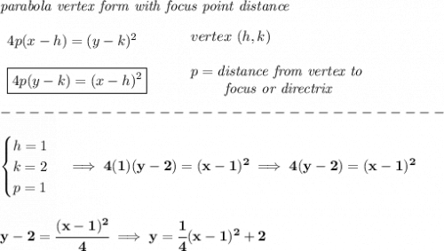 \bf \textit{parabola vertex form with focus point distance} \\\\ \begin{array}{llll} 4p(x- h)=(y- k)^2 \\\\ \boxed{4p(y- k)=(x- h)^2} \end{array} \qquad  \begin{array}{llll} vertex\ ( h, k)\\\\  p=\textit{distance from vertex to }\\ \qquad \textit{ focus or directrix} \end{array}\\\\ -------------------------------\\\\ \begin{cases} h=1\\ k=2\\ p=1 \end{cases}\implies 4(1)(y-2)=(x-1)^2\implies 4(y-2)=(x-1)^2 \\\\\\ y-2=\cfrac{(x-1)^2}{4}\implies y=\cfrac{1}{4}(x-1)^2+2