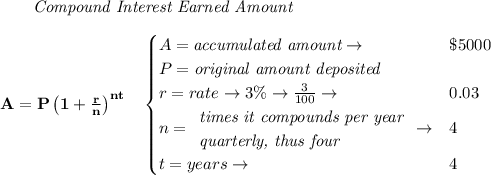 \bf ~~~~~~ \textit{Compound Interest Earned Amount} \\\\ A=P\left(1+\frac{r}{n}\right)^{nt} \quad  \begin{cases} A=\textit{accumulated amount}\to &\$5000\\ P=\textit{original amount deposited}\\ r=rate\to 3\%\to \frac{3}{100}\to &0.03\\ n= \begin{array}{llll} \textit{times it compounds per year}\\ \textit{quarterly, thus four} \end{array}\to &4\\ t=years\to &4 \end{cases}