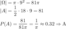 |\Omega|=\pi \cdot9^2=81\pi\\&#10;|A|=\dfrac{1}{2}\cdot18\cdot9=81\\\\&#10;P(A)=\dfrac{81}{81\pi}=\dfrac{1}{\pi}\approx0.32\Rightarrow \text{A}
