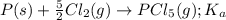 P(s)+\frac{5}{2}Cl_2(g)\rightarrow PCl_5(g);K_a