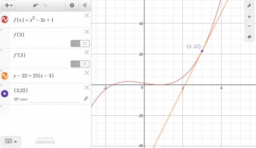 Find an equation of the tangent line to the curve at the given point. y = x3 − 2x + 1, (3, 22)