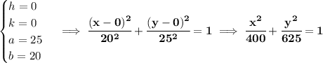 \bf \begin{cases}&#10;h=0\\&#10;k=0\\&#10;a=25\\&#10;b=20&#10;\end{cases}\implies \cfrac{(x-0)^2}{20^2}+\cfrac{(y-0)^2}{25^2}=1\implies \cfrac{x^2}{400}+\cfrac{y^2}{625}=1