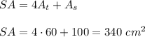 SA=4A_t+A_s\\\\SA=4\cdot60+100=340\ cm^2