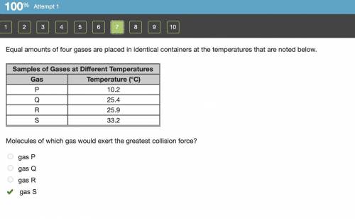 Equal amounts of four gases are placed in identical containers at the temperatures that are noted be