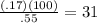 \frac{(.17)(100)}{.55}=31