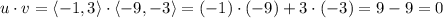 u\cdot v=\langle-1,3\rangle\cdot\langle-9,-3\rangle=(-1)\cdot(-9)+3\cdot(-3)=9-9=0