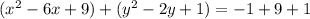 (x^{2}-6x+9)+(y^{2}-2y+1)=-1+9+1