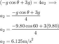 (- g \cos\theta + 3g)= 4a_2 \implies \\ \\&#10;a_2 = \dfrac{- g \cos\theta + 3g}{4} \\ \\&#10;a_2 = \dfrac{- 9.80  \cos 60 + 3(9.80)}{4} \\ \\&#10;a_2 = 6.125 \text{m/s}^2&#10;