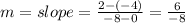 m = slope =  \frac{ 2  - ( -  4)}{ - 8 - 0}  =  \frac{6}{ - 8}