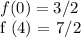 f (0) = 3/2&#10;&#10;f (4) = 7/2