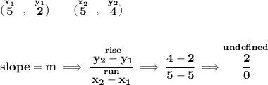 \bf (\stackrel{x_1}{5}~,~\stackrel{y_1}{2})\qquad &#10;(\stackrel{x_2}{5}~,~\stackrel{y_2}{4})&#10;\\\\\\&#10;% slope  = m&#10;slope =  m\implies &#10;\cfrac{\stackrel{rise}{ y_2- y_1}}{\stackrel{run}{ x_2- x_1}}\implies \cfrac{4-2}{5-5}\implies \stackrel{und efined}{\cfrac{2}{0}}