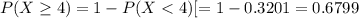 P(X \geq 4) = 1 - P(X < 4)[ = 1 - 0.3201 = 0.6799