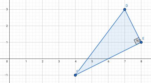 What type of triangle is formed by joining the points d(7, 3), e(8, 1), and f(4, -1)?  a .equilatera