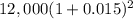 12,000(1+0.015)^{2}