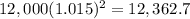 12,000(1.015)^{2} = 12,362.7