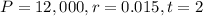 P = 12,000, r = 0.015, t = 2