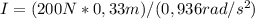 I=(200N*0,33m)/(0,936rad/s^2)