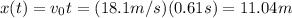 x(t)=v_0 t=(18.1 m/s)(0.61 s)=11.04 m