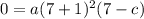 0 = a(7+ 1)^2(7-c)